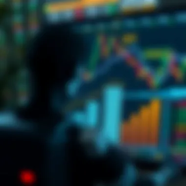 Graph illustrating the advantages and disadvantages of trading bots