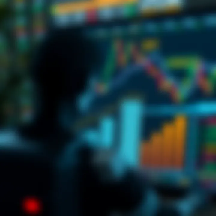 Graph illustrating the advantages and disadvantages of trading bots