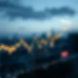 Graph showcasing Algorand price trends