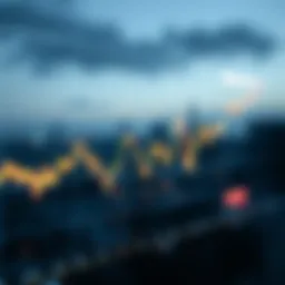 Graph showcasing Algorand price trends