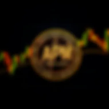 Investment strategy for APM Coin depicted in a chart