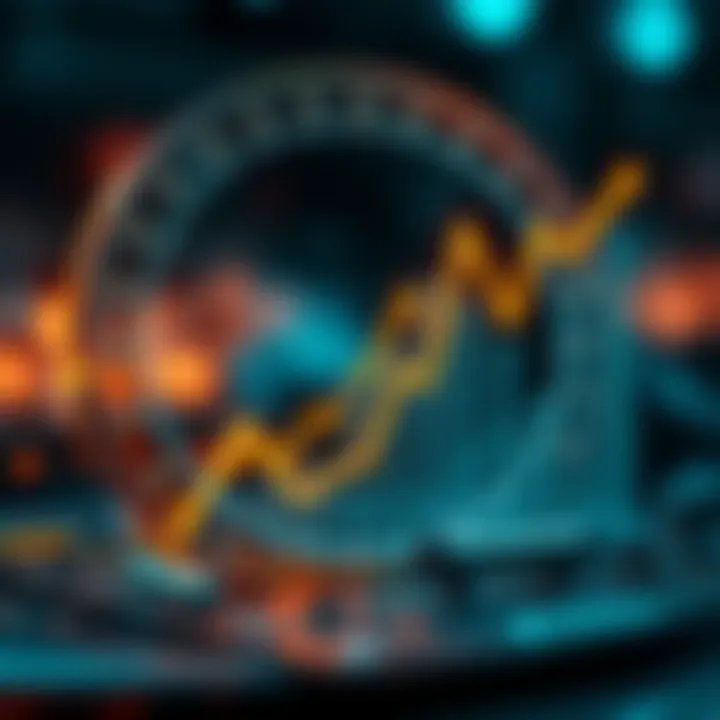 Graph illustrating technological features of APM Coin