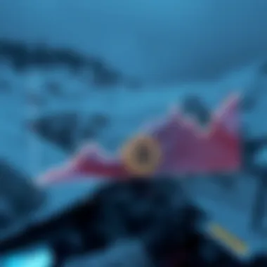 Graph showcasing Avalanche's transaction speed compared to competitors