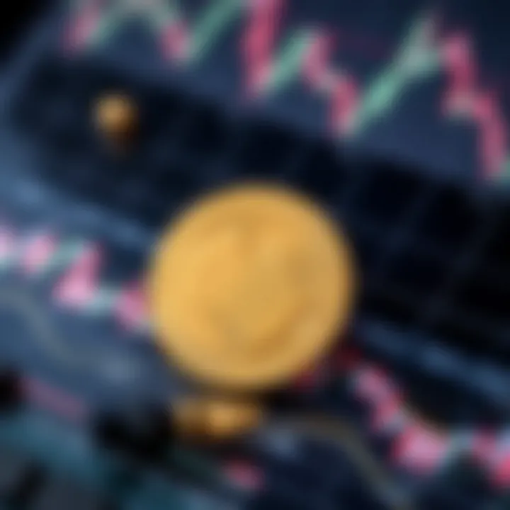 Technical analysis indicators for Baby Dogecoin