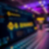 Overview of Binance platform interface