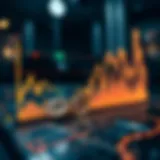 Graph illustrating Bitcoin long-short ratio trends