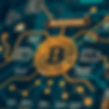 Understanding Blockchain Technology A detailed diagram illustrating the blockchain technology behind Bitcoin.