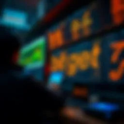 Analysis of Bitget Exchange Features