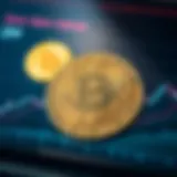 Graph showing Bitcoin open interest trends