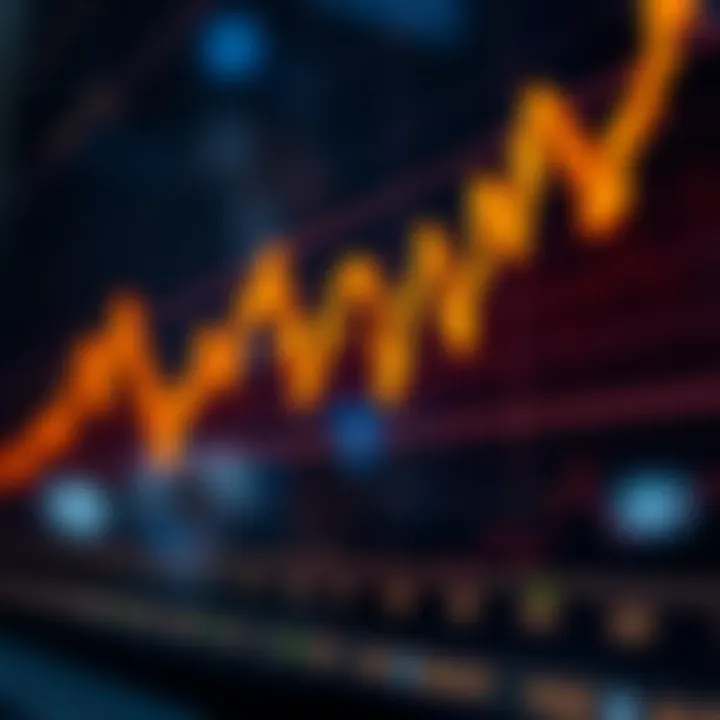 Historical performance of the Cboe VIX index