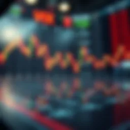 Overview of market volatility indicators