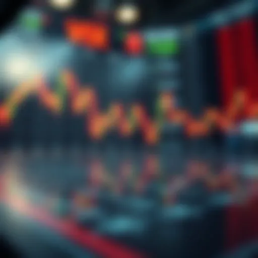 Overview of market volatility indicators