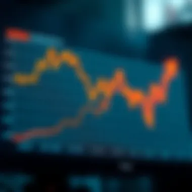 Graph illustrating factors influencing Chainflix's price