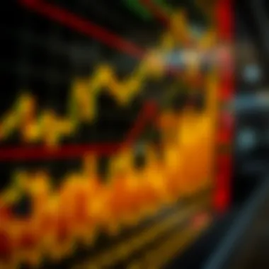 Chart displaying crypto market reactions