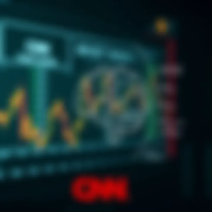 Diagram illustrating investor psychology