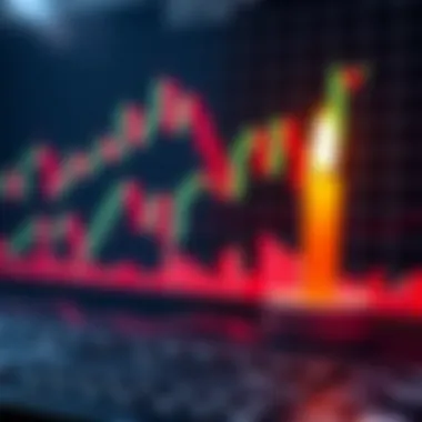 Comparison of traditional candlestick charts and Heikin Ashi charts