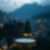Core DAO 가격 분석 Introduction