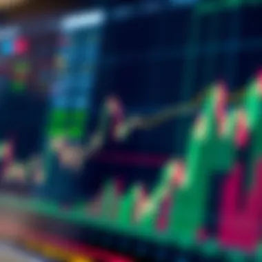 Graph illustrating market trends