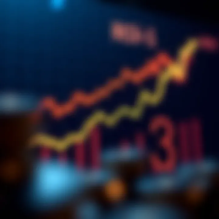 Graph depicting cryptocurrency investment trends