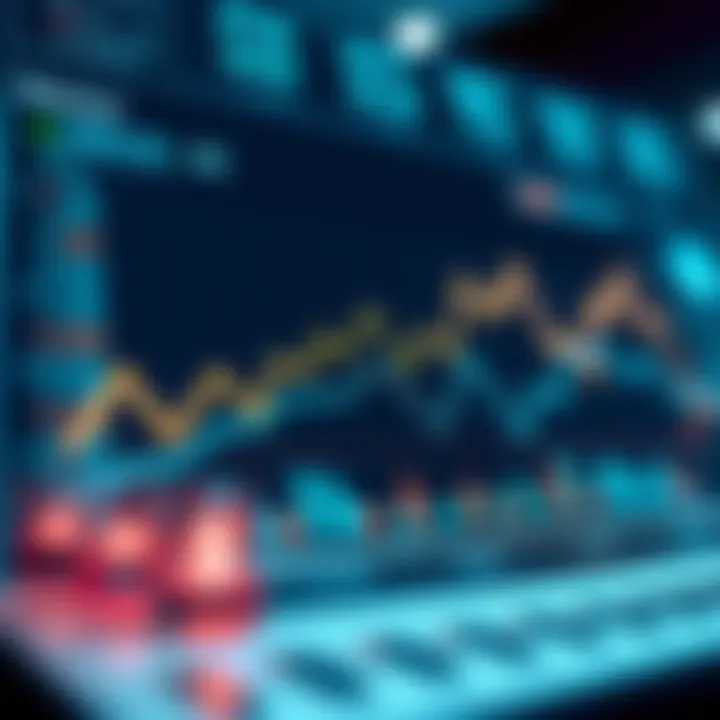 A chart analyzing market trends in the intersection of blockchain and artificial intelligence.