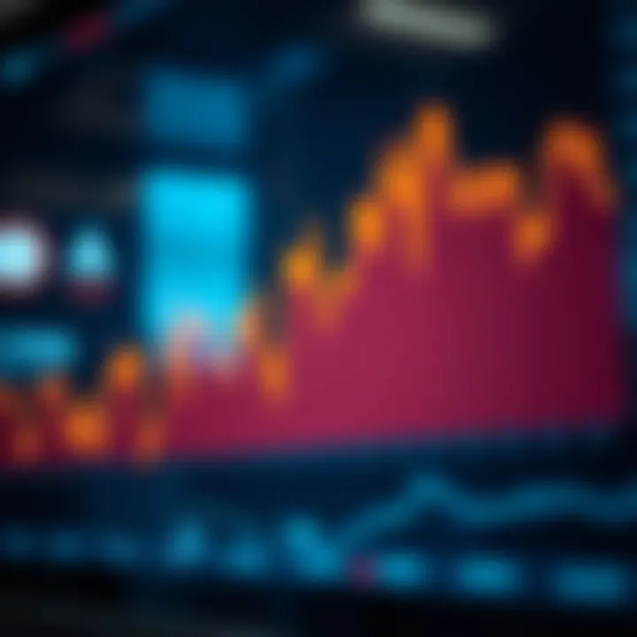CVNA Stock Price Trends Graph representing CVNA stock price trends