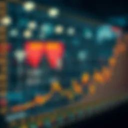 Graph illustrating market fluctuations during a Dead Cat Bounce
