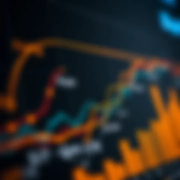 Chart showcasing DFT applications across various scientific fields