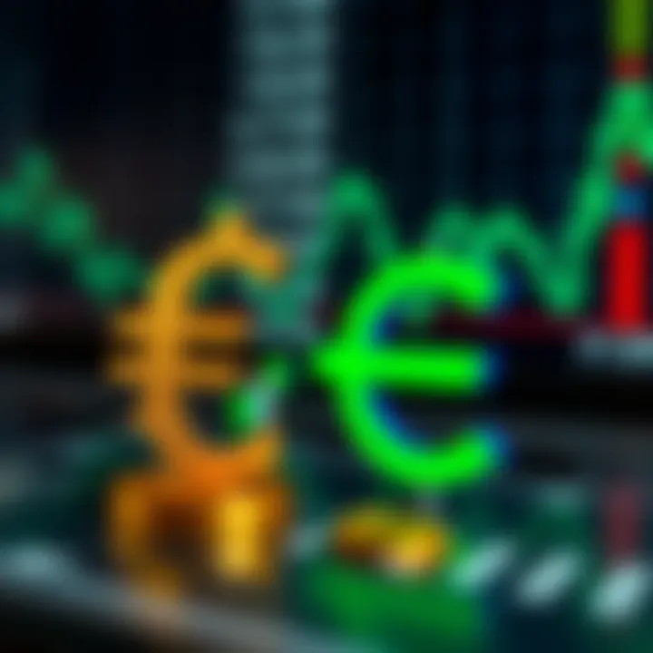 Economic Indicators Related to USD and EUR Visual representation of economic indicators in relation to USD and EUR