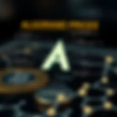 Infographic illustrating factors influencing Algorand prices