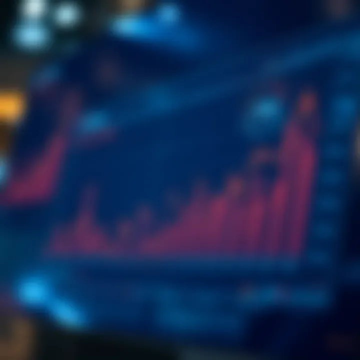 Socio-Economic Effects of Decentralized Data Management Chart analyzing the social and economic impacts of decentralized databases