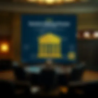 Diagram showing FOMC decision-making