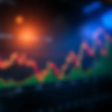 Graph illustrating economic indicators