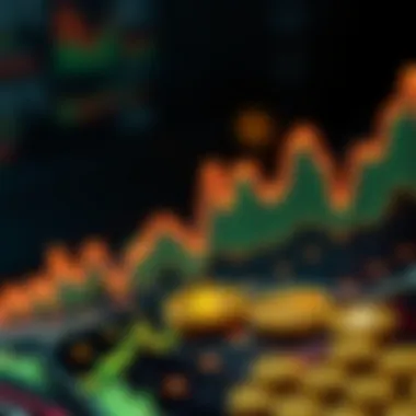 Analysis of Global Market Capitalization Trends Global market capitalization trends