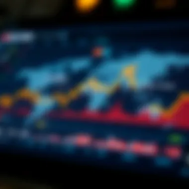 Graph showcasing global market trends in finance