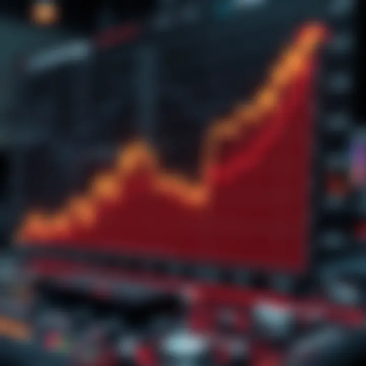 Trends in GPU Pricing Graph illustrating GPU price trends over time