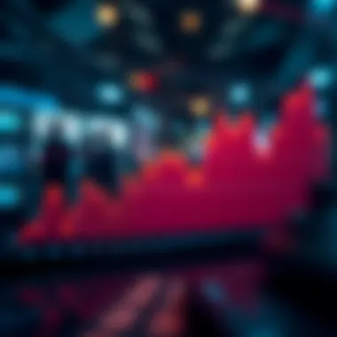 Graph showcasing market trends related to Habbacoin