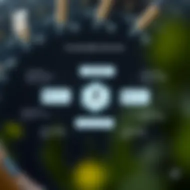 Hashflow Functionalities Overview Diagram showing Hashflow's functionalities