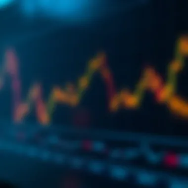 Strategic application of Heikin Ashi in crypto trading