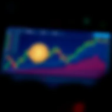 A dynamic market analysis chart indicating the rise of digital assets.