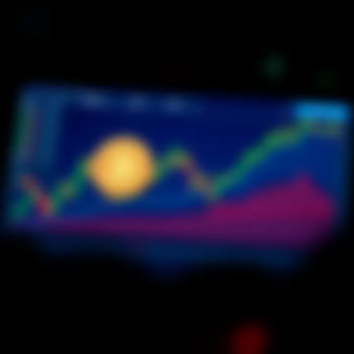 A dynamic market analysis chart indicating the rise of digital assets.