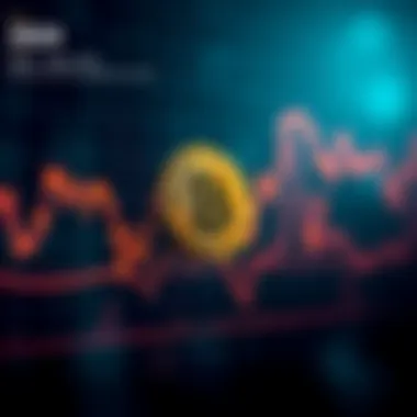 Historical chart displaying Bitcoin price trends