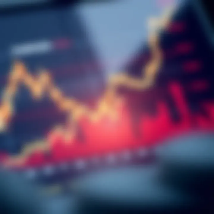 Graph showcasing market trends and investment strategies