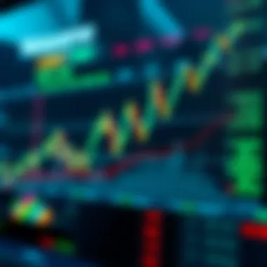 Market analysis chart for metaverse stocks