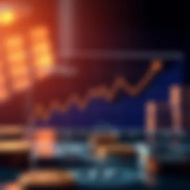 Calculating Market Capitalization Explained Graph illustrating the calculation method of market cap