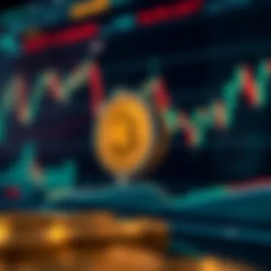 Illustration of market sentiment indicators related to BTC