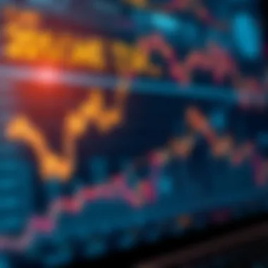 Graphical analysis of market trends using APIs