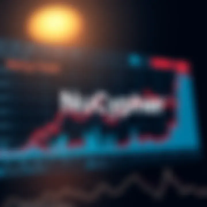 Market Trends and Future Prospects of NuCypher Coin Graph showcasing market trends and forecasts related to NuCypher Coin