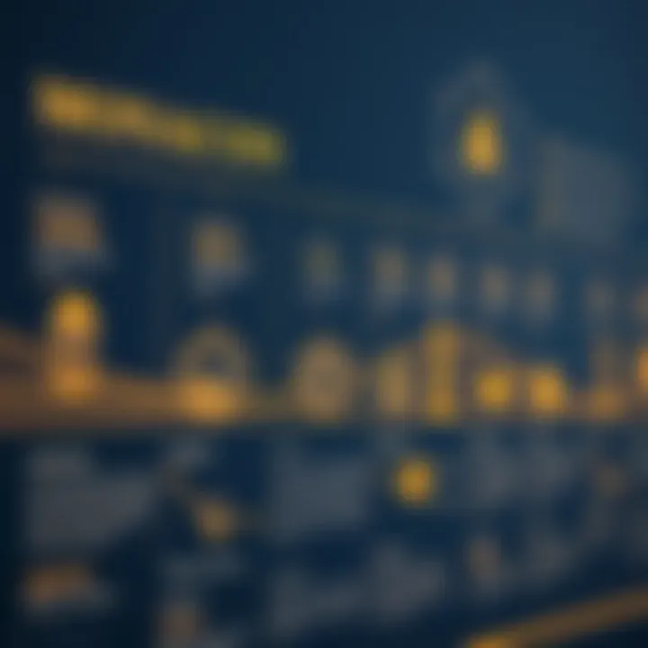 An infographic detailing the historical timeline of Monacoin's development and significant milestones.