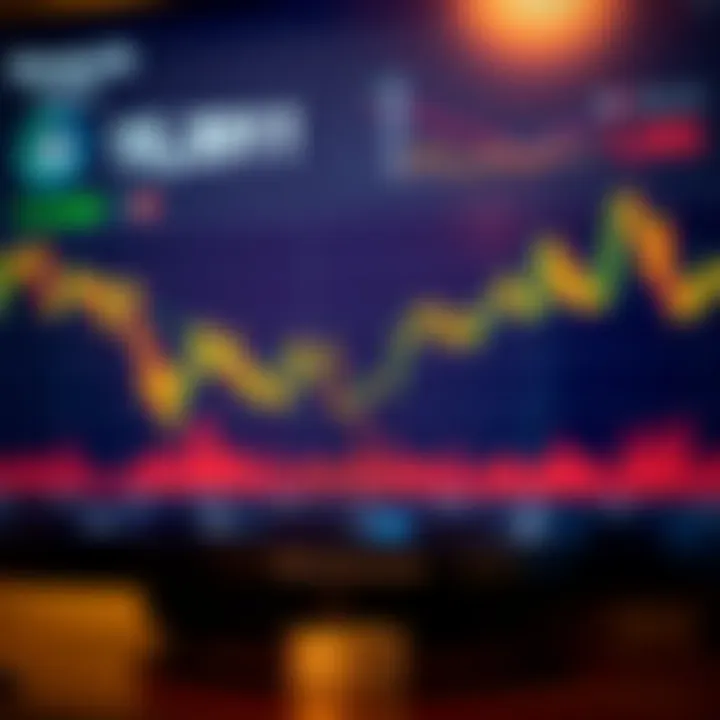 A market analysis chart showing Monacoin's performance trends and future forecasts.