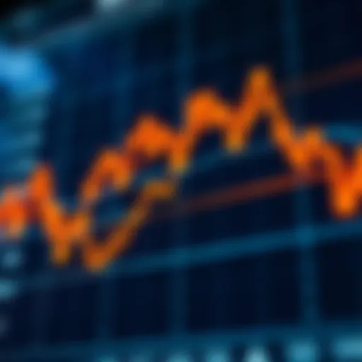 Conceptual representation of moving averages in market analysis